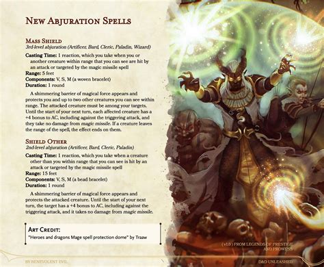 Out with the Old, in with the New: Upgrading Your Spells as a Warden